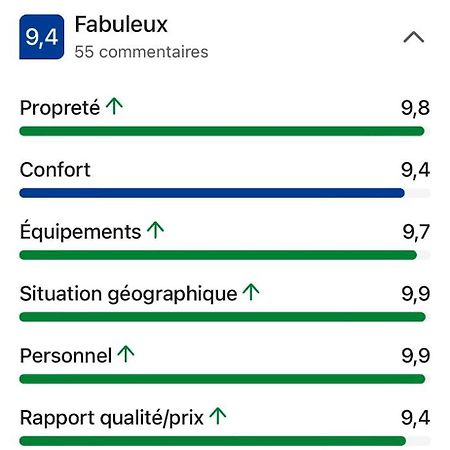Embarcation Apartman Honfleur Kültér fotó